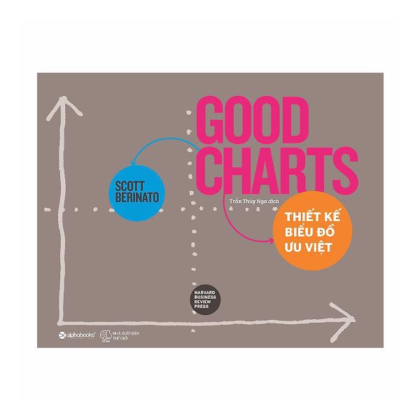 Good Charts Thiết Kế Biểu Đồ Ưu Việt Pdf Ebook đọc Online Grand